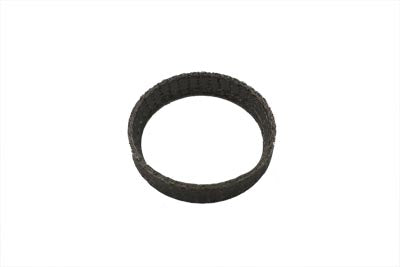 V-Twin Exhaust Port Gasket